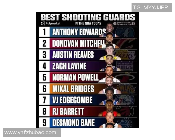 美媒排本赛季各位置顶尖球员:文班中锋排第二,詹皇落榜,杜兰特第一